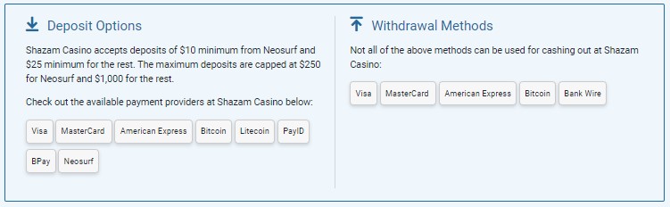 Shazam Casino Deposit and Withdrawal
