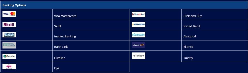 AllSlots casino banking options