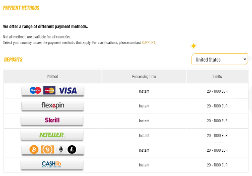 machance casino deposit options