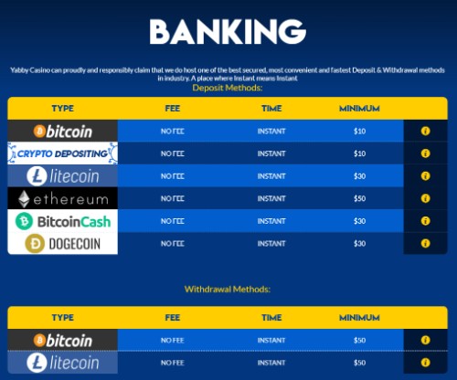 Yabby casino banking methods: deposit and withdrawal